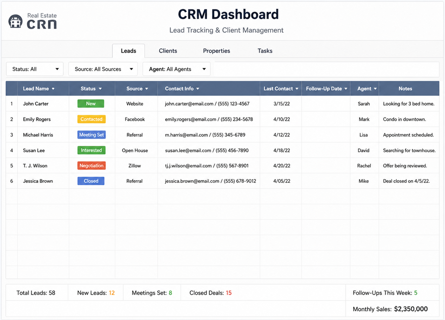 CRM Dashboard