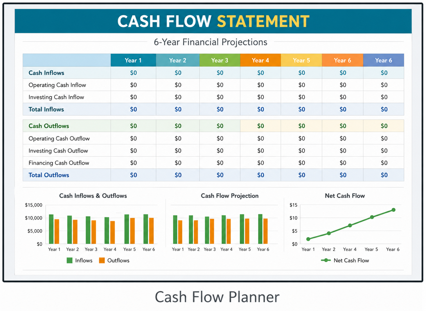 Cash Flow Planner